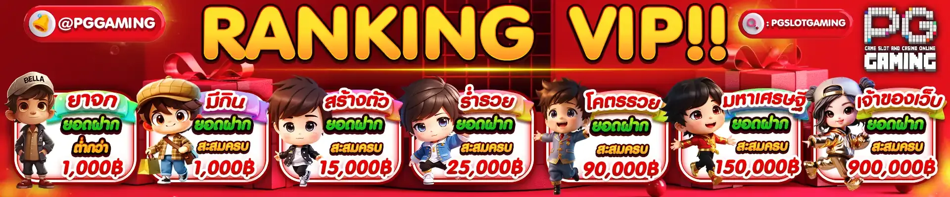 PGSlotGaming